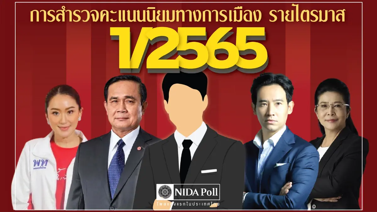 "นิด้าโพล"เผยผลสำรวจล่าสุด "พิธา-อุ๊งอิ๊ง"เรตติ้งแรง"บิ๊กตู่"แผ่ว "นิด้าโพล"เผยผลสำรวจล่าสุด "พิธา-อุ๊งอิ๊ง"เรตติ้งแรง"บิ๊กตู่"แผ่ว