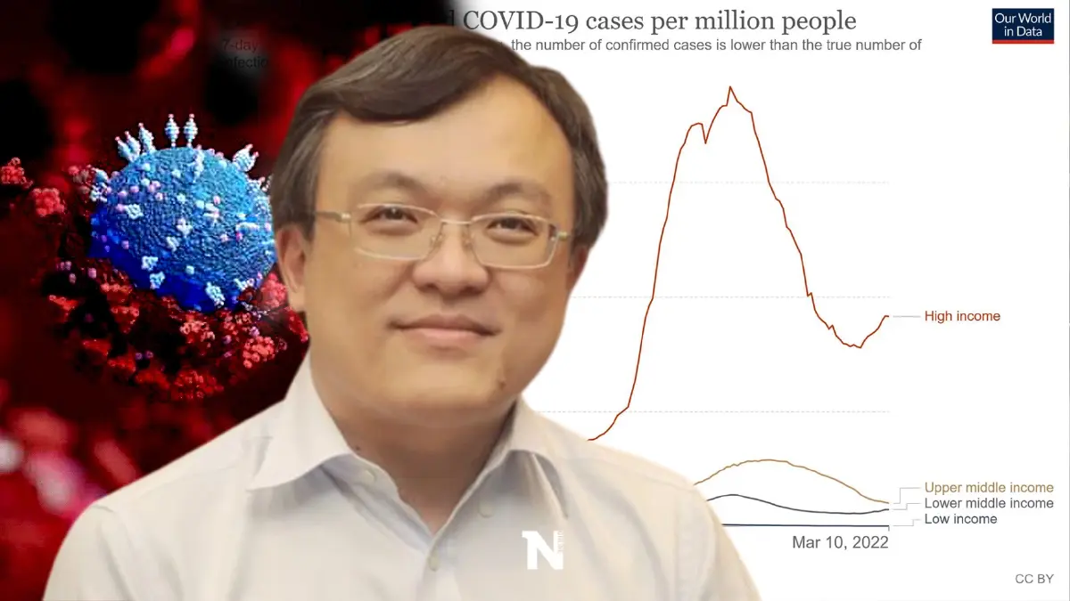 หมอธีระ ย้ำ โอมิครอน ยังระบาดหนักในไทย ขณะยุโรปผู้ป่วยเพิ่มอีกระลอก