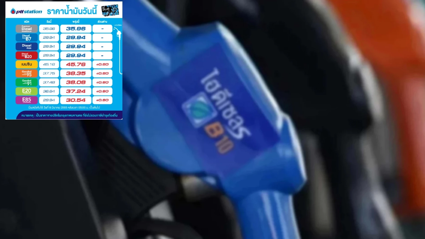 "โออาร์ - บางจาก" ยกเลิกขึ้นราคาดีเซลพรุ่งนี้ ส่วนเบนซินและโซฮอล์ไม่ยกเลิก