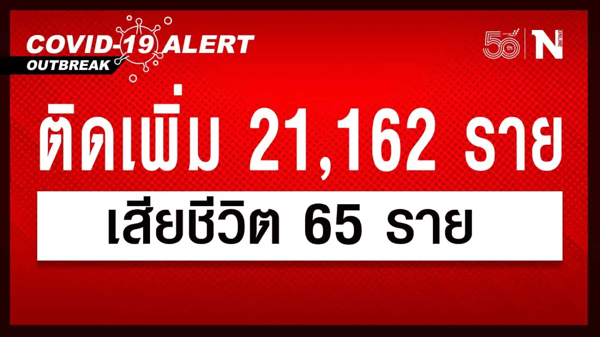 สลด! ผู้ติดเชื้อโควิด-19 ระลอกใหม่เสียชีวิตสูงสุดวันนี้ 65 ราย สลด! ผู้ติดเชื้อโควิด-19 ระลอกใหม่เสียชีวิตสูงสุดวันนี้ 65 ราย