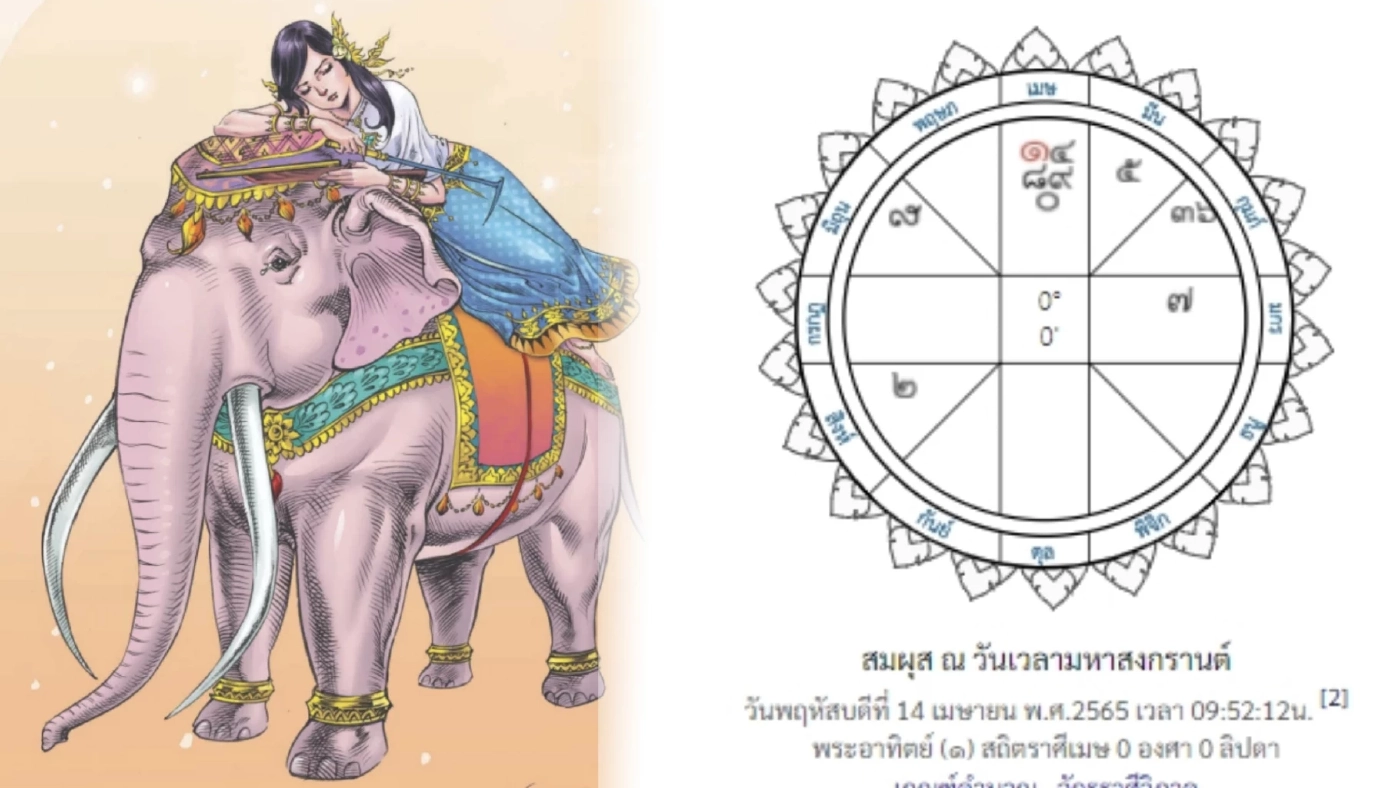 รู้จัก “นางกิริณีเทวี” เป็นนางสงกรานต์ปี 2565 พร้อมคำทำนายดวงเมือง รู้จัก “นางกิริณีเทวี” เป็นนางสงกรานต์ปี 2565 พร้อมคำทำนายดวงเมือง