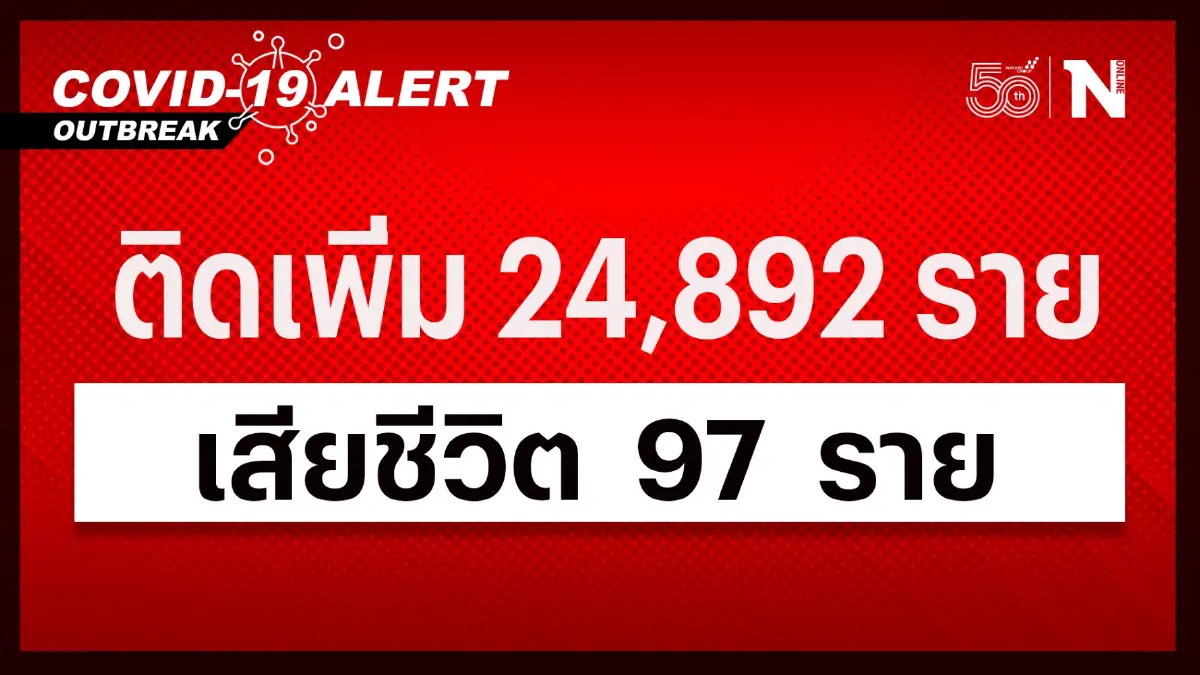 สลดเสียชีวิตเฉียดร้อย ศบค. เผย สถานการณ์โควิดวันนี้ ดับ 97 สลดเสียชีวิตเฉียดร้อย ศบค. เผย สถานการณ์โควิดวันนี้ ดับ 97