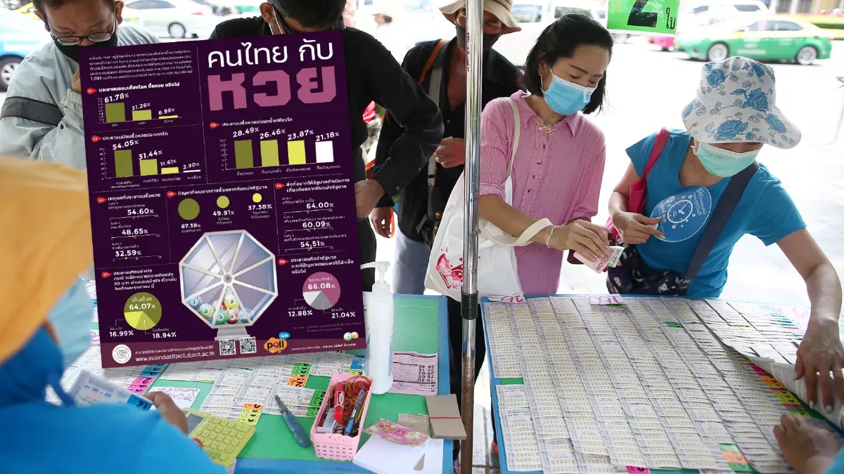 โพลชี้ชัด! ปชช.เชื่อรัฐบาลแก้ปัญหา "หวยแพง" ไม่ได้ โพลชี้ชัด! ปชช.เชื่อรัฐบาลแก้ปัญหา "หวยแพง" ไม่ได้