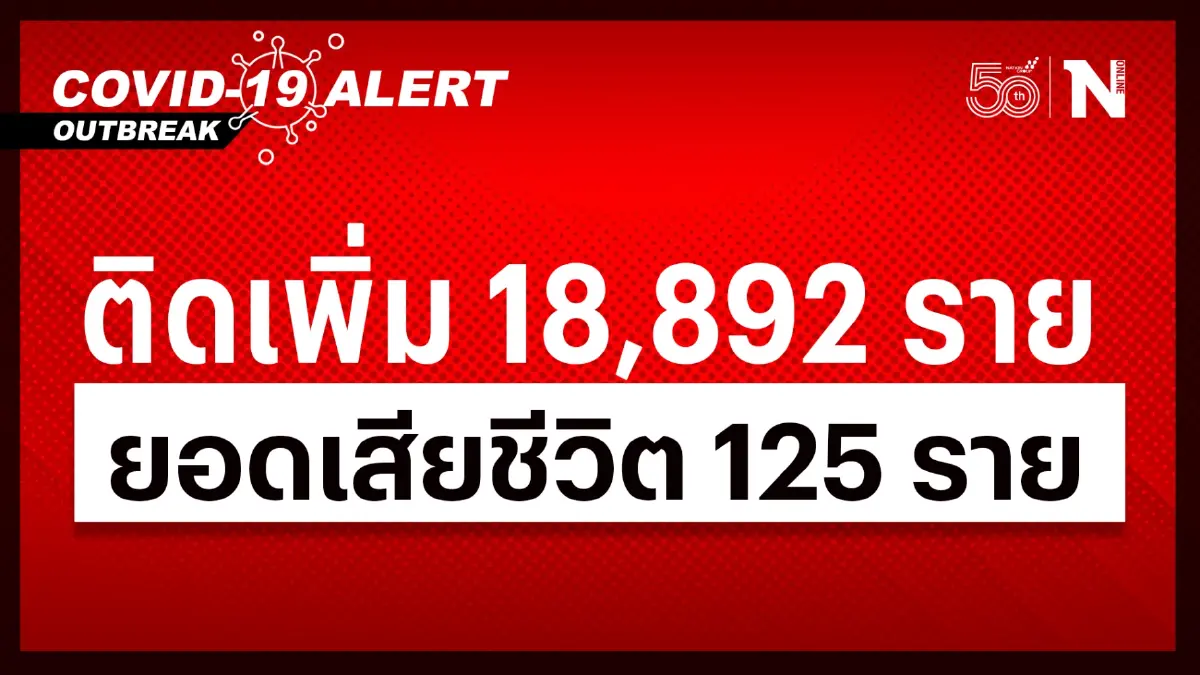 ศบค.เผยโควิดวันนี้ เสียชีวิตนิวไฮ 125 ราย ติดเชื้อรายใหม่ 18,892 ราย ศบค.เผยโควิดวันนี้ เสียชีวิตนิวไฮ 125 ราย ติดเชื้อรายใหม่ 18,892 ราย