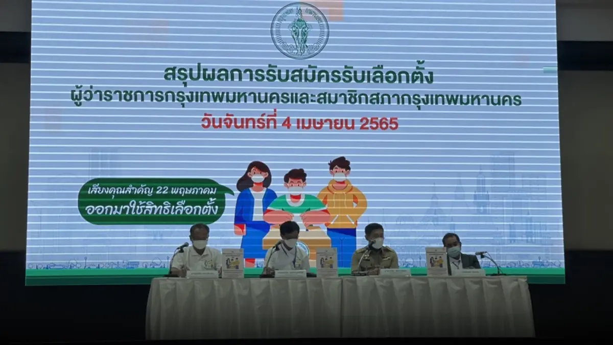 เช็กความเป็นที่สุดของ 31 ผู้สมัครชิงเก้าอี้ศึก"เลือกตั้งผู้ว่าฯกทม.65"