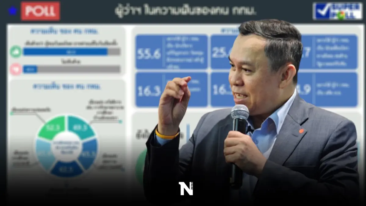 ซูเปอร์โพลเผย ในวันนี้ เกือบครึ่ง ยังไม่ตัดสินใจเลือกผู้สมัครผู้ว่าฯ กทม.