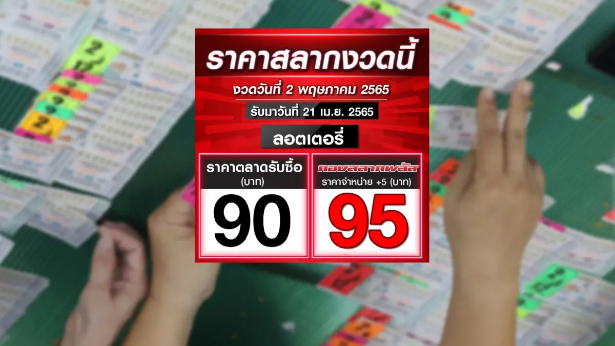 ฝันสลาย! "กองสลากพลัส" อั้นไม่ไหว 80 บ.แค่งวดเดียว วันนี้เปิดขายหวยใบละ 95 บ.
