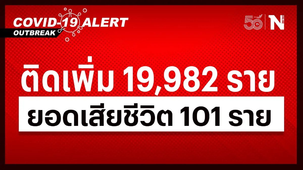 ศบค. เผยโควิด-19 ยังน่าห่วง ยอดติดเชื้อเพิ่ม 19,982 ราย เสียชีวิตเกินร้อยราย ศบค. เผยโควิด-19 ยังน่าห่วง ยอดติดเชื้อเพิ่ม 19,982 ราย เสียชีวิตเกินร้อยราย