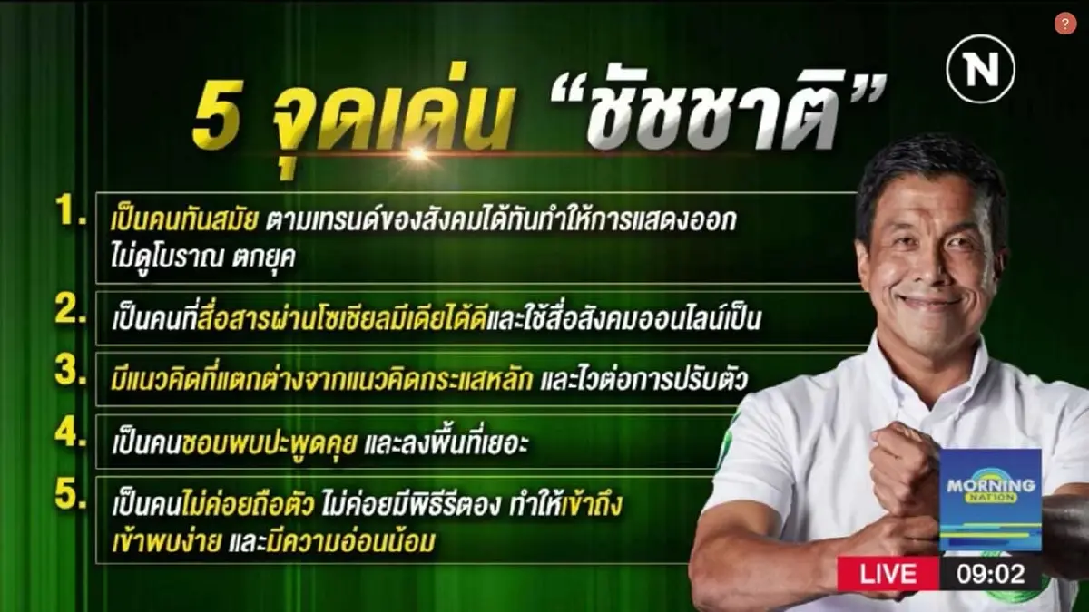 5 จุดเด่น "ชัชชาติ" เลี้ยงกระแสอยู่ยาว 5 จุดเด่น "ชัชชาติ" เลี้ยงกระแสอยู่ยาว