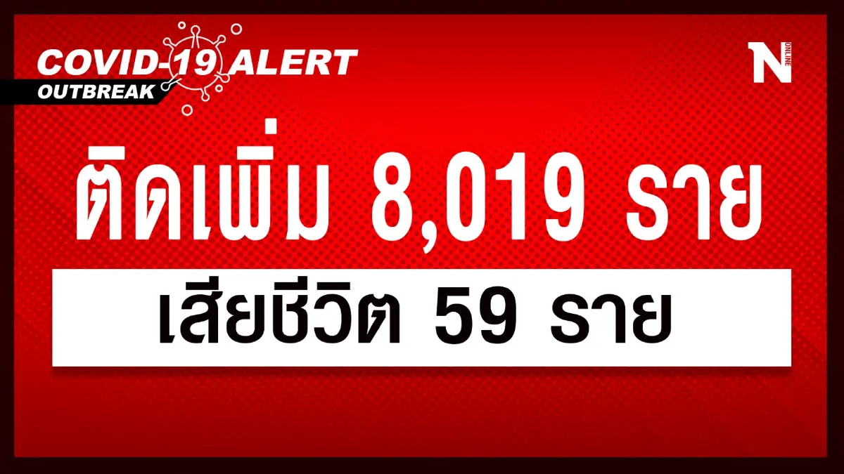 สถานการณ์โควิด-19 วันนี้ ยอดผู้ติดเชื้อรายใหม่พุ่ง 8,019 เสียชีวิต 59 ราย สถานการณ์โควิด-19 วันนี้ ยอดผู้ติดเชื้อรายใหม่พุ่ง 8,019 เสียชีวิต 59 ราย