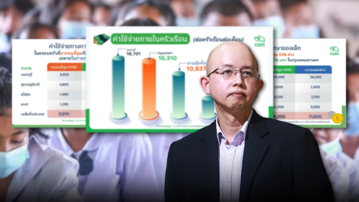 เปิดภาระค่าใช้จ่ายรับ"เปิดเทอม"กทม.พุ่งสูง เผยเรียนฟรี 15 ปีไม่ใช่คำตอบ