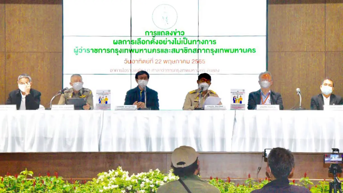 สรุปผลรวมคะแนนผู้มาใช้สิทธิ์เลือกตั้ง ผู้ว่าฯ กทม.และ ส.ก. สรุปผลรวมคะแนนผู้มาใช้สิทธิ์เลือกตั้ง ผู้ว่าฯ กทม.และ ส.ก.