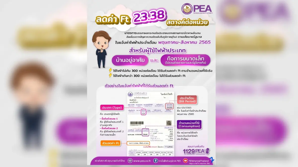 PEA แจ้งมาตรการช่วยเหลือผู้ใช้ไฟฟ้า ประเภทบ้านอยู่อาศัย และกิจการขนาดเล็ก