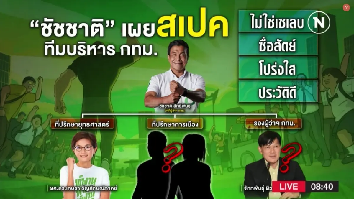 "บิ๊กเนม-คนดัง" ส่อวืดที่นั่ง "ทีมชัชชาติ" "บิ๊กเนม-คนดัง" ส่อวืดที่นั่ง "ทีมชัชชาติ"