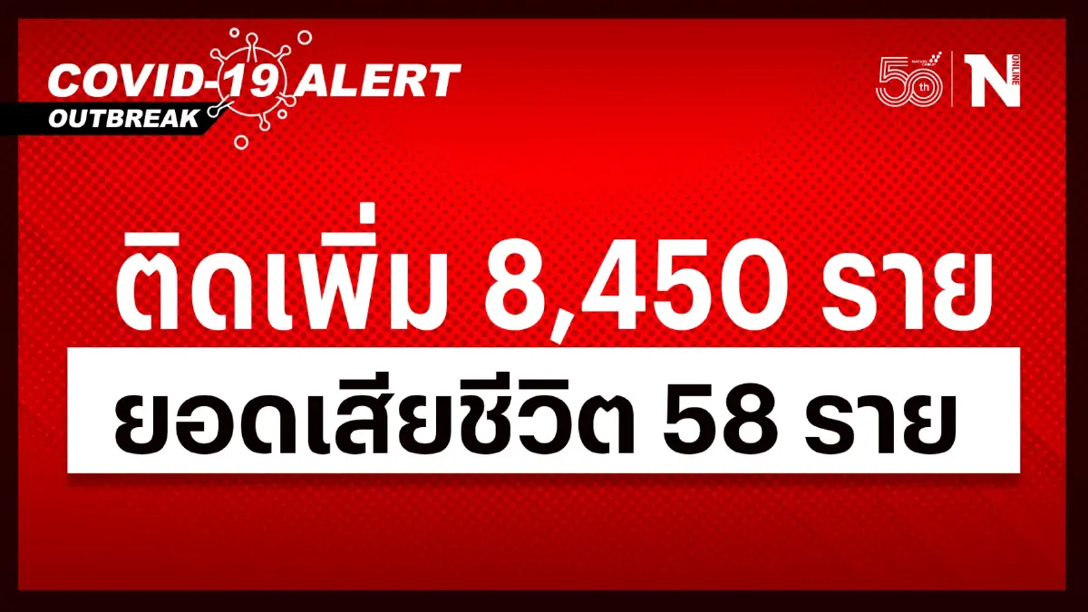 ศบค.เผยโควิดวันนี้ ต่ำกว่าหมื่น 7 วันต่อเนื่อง ติดเชื้อเพิ่ม 8,450 ราย ดับ 58 ศบค.เผยโควิดวันนี้ ต่ำกว่าหมื่น 7 วันต่อเนื่อง ติดเชื้อเพิ่ม 8,450 ราย ดับ 58