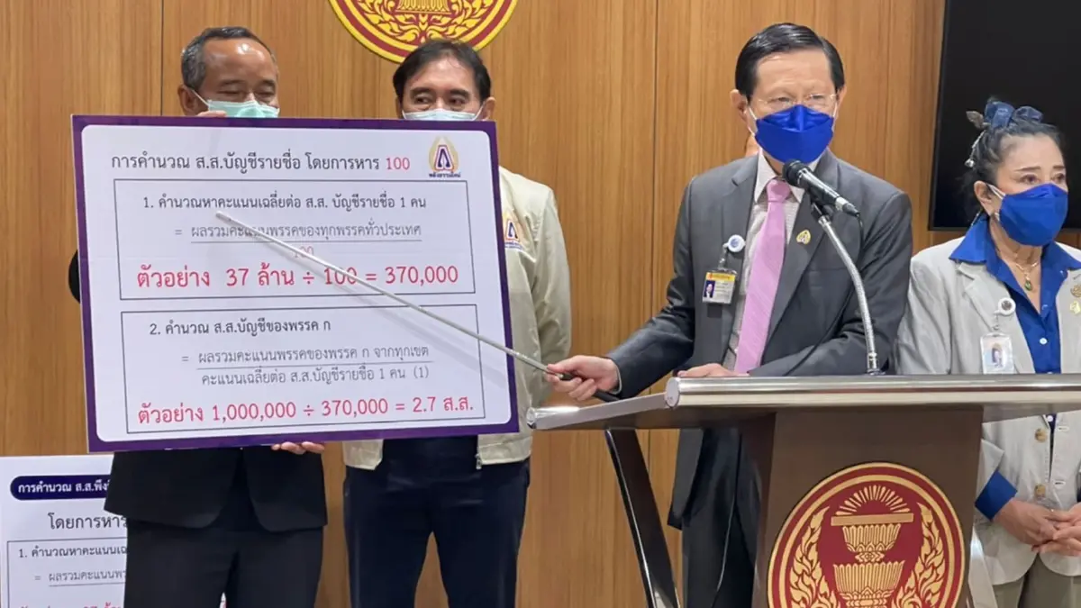 "หมอระวี" ผุดไอเดีย วิธีคำนวณ ส.ส. แบบบัญชีรายชื่อ แต่สรุปจบที่ศาลรธน. "หมอระวี" ผุดไอเดีย วิธีคำนวณ ส.ส. แบบบัญชีรายชื่อ แต่สรุปจบที่ศาลรธน.