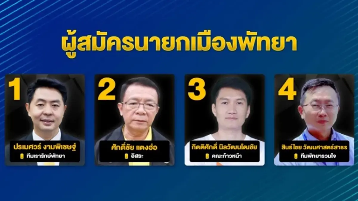 อลหม่าน เลือกตั้งนายกเมืองพัทยา ไม่สามารถประกาศผลได้ ส่งกกต.วินิจฉัย