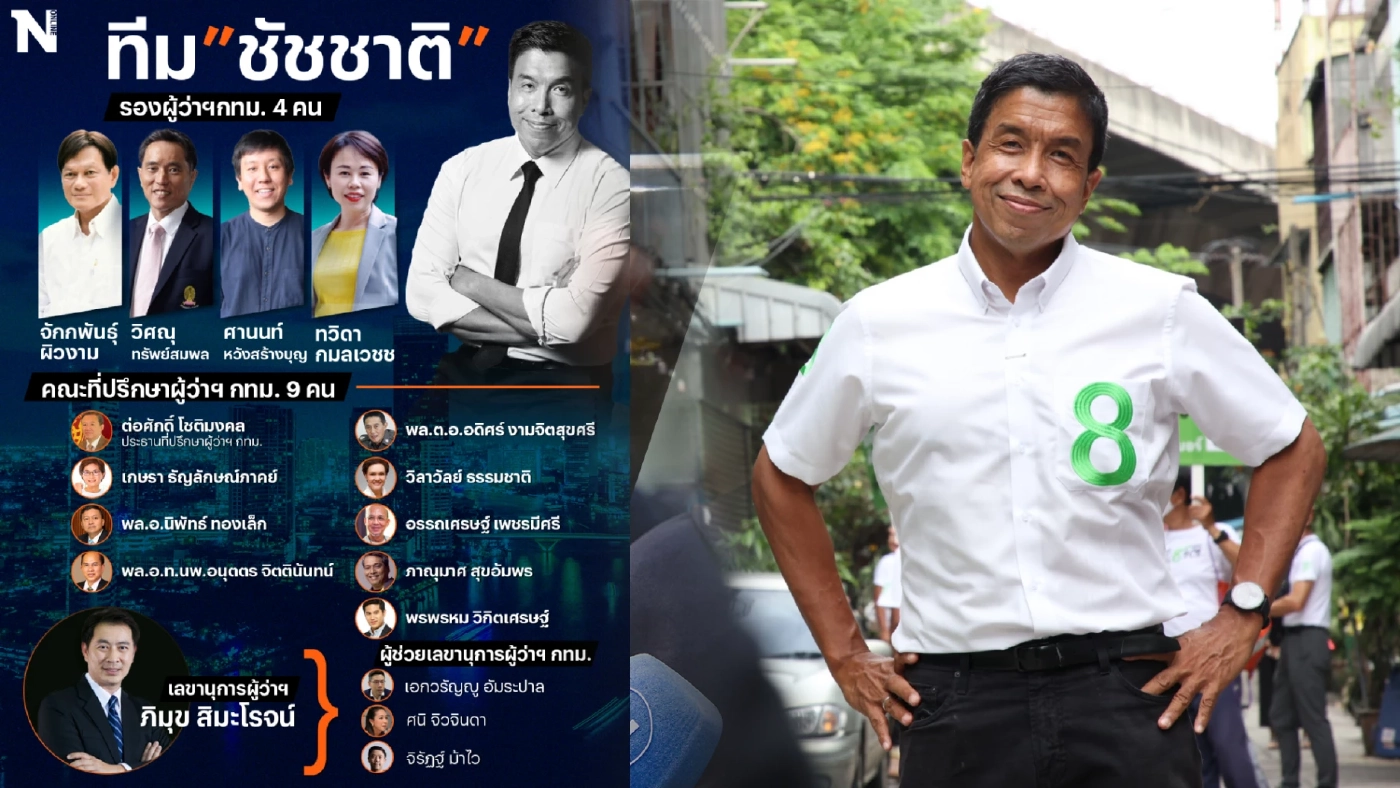 เปิดรายชื่อทีมบริหาร กทม. ของผู้ว่าฯ "ชัชชาติ สิทธิพันธุ์" มีใครบ้างไปดูกัน