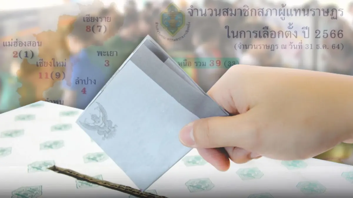 "กกต."เคาะแล้ว "ส.ส. 400 เขต"รับเลือกตั้ง เผยสัดส่วนจำนวนส.ส.แต่ละจังหวัด
