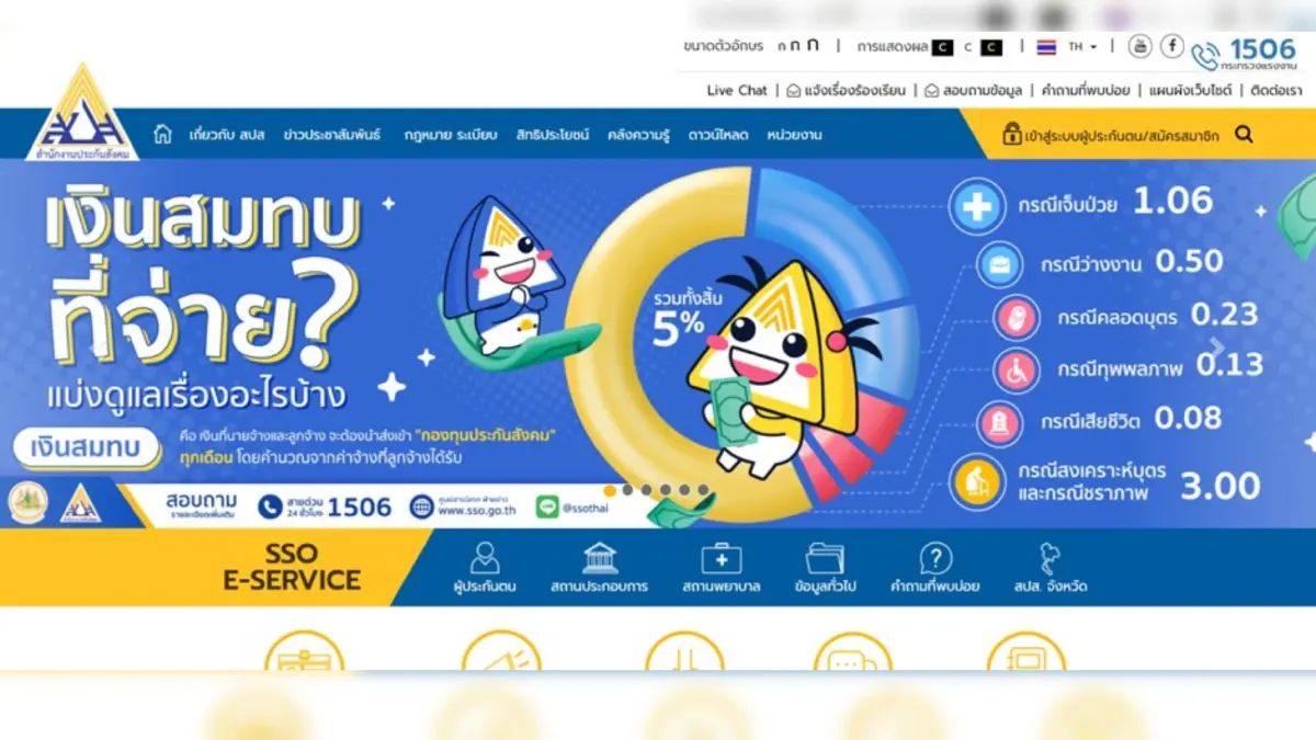 ครบถ้วน ครอบคลุม รู้สิทธิ ที่ www.sso.go.th ครบถ้วน ครอบคลุม รู้สิทธิ ที่ www.sso.go.th