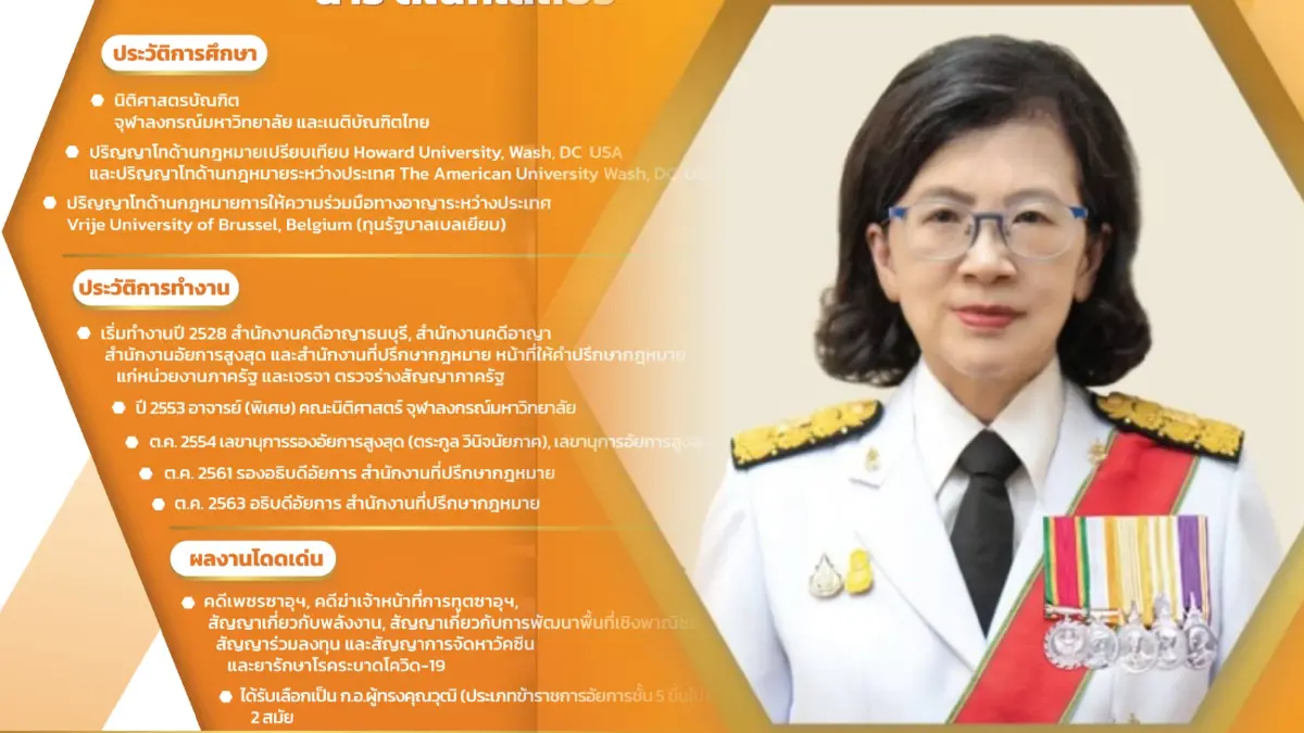 “ก.อ.” มีมติเอกฉันท์ “นารี ตัณฑเสถียร” ขึ้น อสส. หญิงคนแรกของประเทศ “ก.อ.” มีมติเอกฉันท์ “นารี ตัณฑเสถียร” ขึ้น อสส. หญิงคนแรกของประเทศ