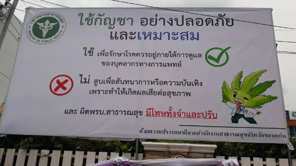 สสจ.ขอนแก่น พบประชาชนแพ้กัญชาเข้ารักษากว่า 100 ราย เร่งทำความเข้าใจ สสจ.ขอนแก่น พบประชาชนแพ้กัญชาเข้ารักษากว่า 100 ราย เร่งทำความเข้าใจ