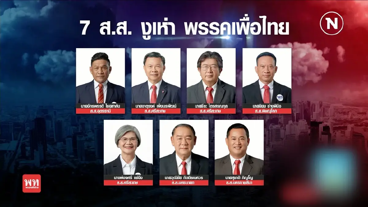 7 มิ.ย. เพื่อไทยตั้ง กก.สอบจริยธรรม ลงมติขับ 7 ส.ส.งูเห่า | เนชั่นทันข่าวเช้า | NationTV22 7 มิ.ย. เพื่อไทยตั้ง กก.สอบจริยธรรม ลงมติขับ 7 ส.ส.งูเห่า | เนชั่นทันข่าวเช้า | NationTV22