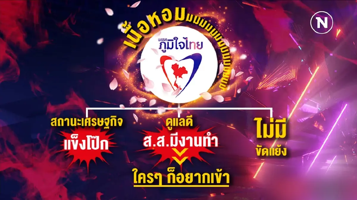 เนื้อหอม "ภูมิใจไทย" ส.ส.-บิ๊กเนมไหลเข้าต่อเนื่อง | เก็บตกจากเนชั่น