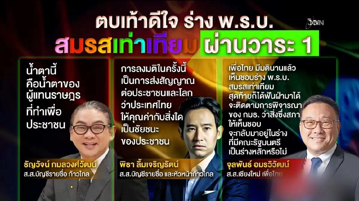 ตบเท้าดีใจ ร่าง พ.ร.บ. สมรสเท่าเทียม ผ่านวาระ 1 | ข่าวข้นคนข่าว | NationTV22 ตบเท้าดีใจ ร่าง พ.ร.บ. สมรสเท่าเทียม ผ่านวาระ 1 | ข่าวข้นคนข่าว | NationTV22