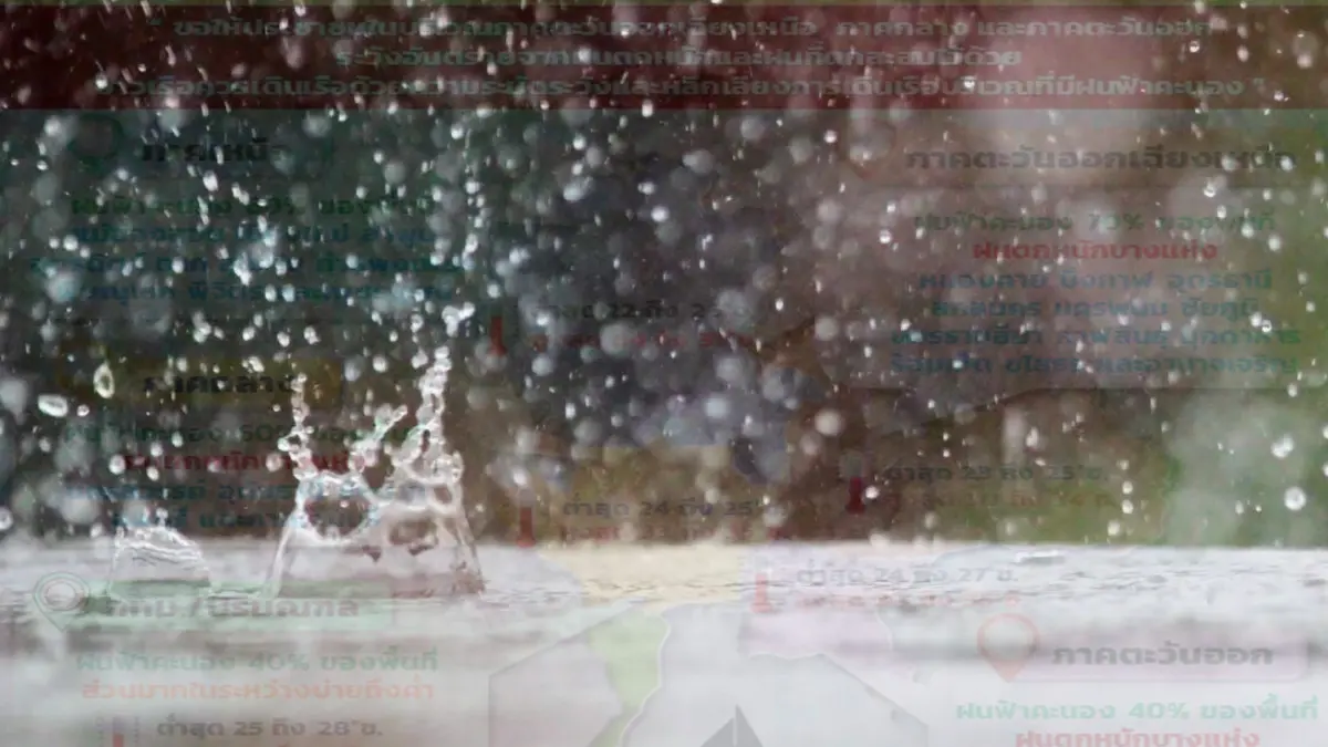 สภาพอากาศวันนี้ ยังคงมีฝนฟ้าคะนองในทั่วทุกภาค อีสานอ่วมร้อยละ 70