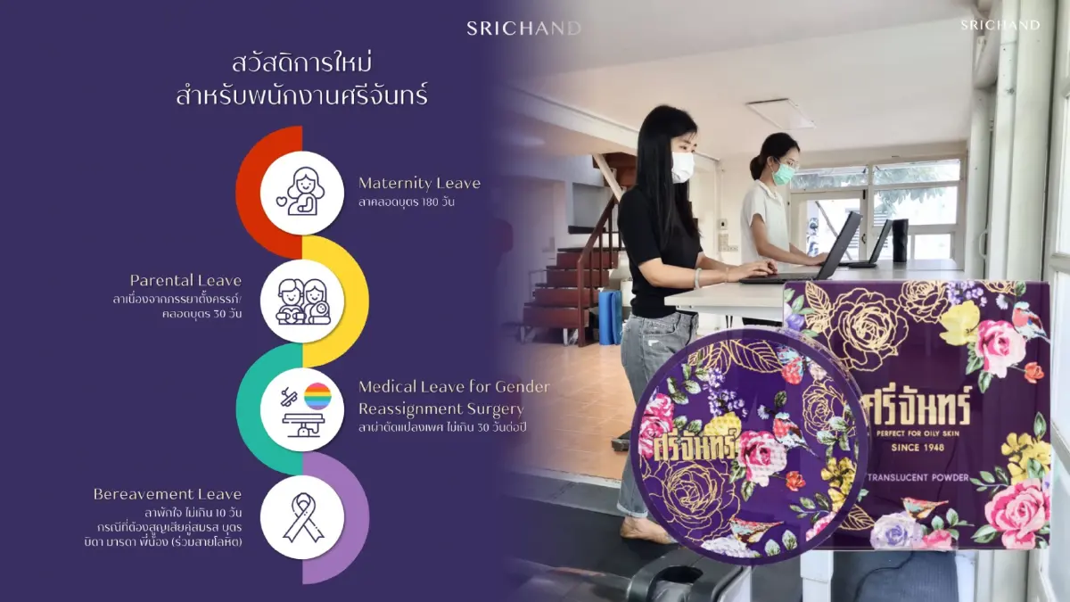 ฮือฮา! "ศรีจันทร์" เพิ่มสวัสดิการสุดปัง ชาวเน็ตร้องฮืออยากไปทำงานด้วย ฮือฮา! "ศรีจันทร์" เพิ่มสวัสดิการสุดปัง ชาวเน็ตร้องฮืออยากไปทำงานด้วย