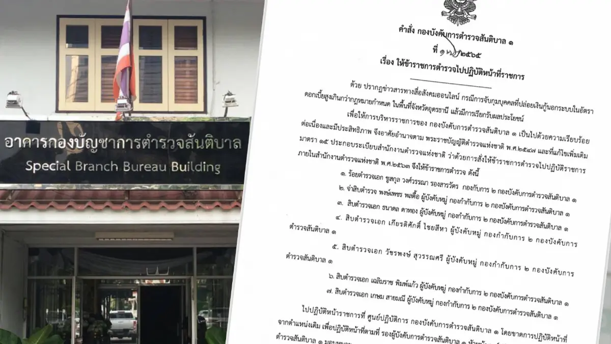 เด้ง 7 ตำรวจสันติบาล 1 กักขังรีดทรัพย์ นายทุนเงินกู้   5 แสน
