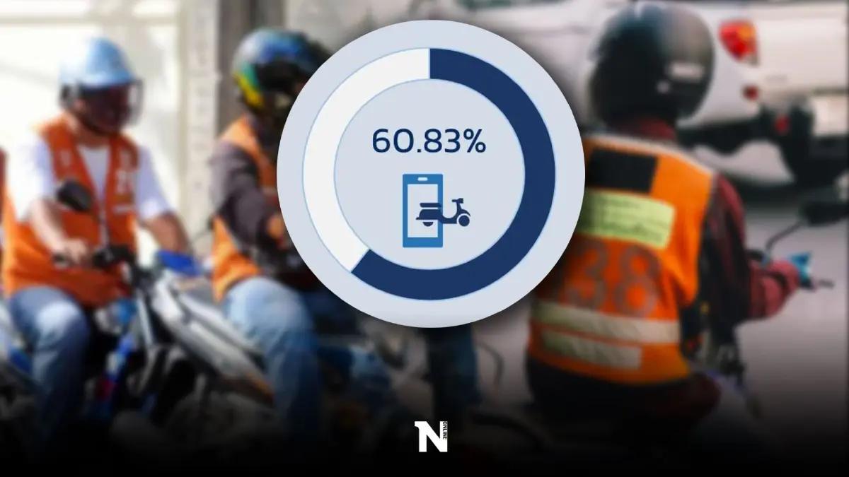 มธ.เปิดผลวิจัยคน กทม. 69% ค้านนำระบบวินมอเตอร์ไซค์มาใช้ควบคุมบริการ มธ.เปิดผลวิจัยคน กทม. 69% ค้านนำระบบวินมอเตอร์ไซค์มาใช้ควบคุมบริการ