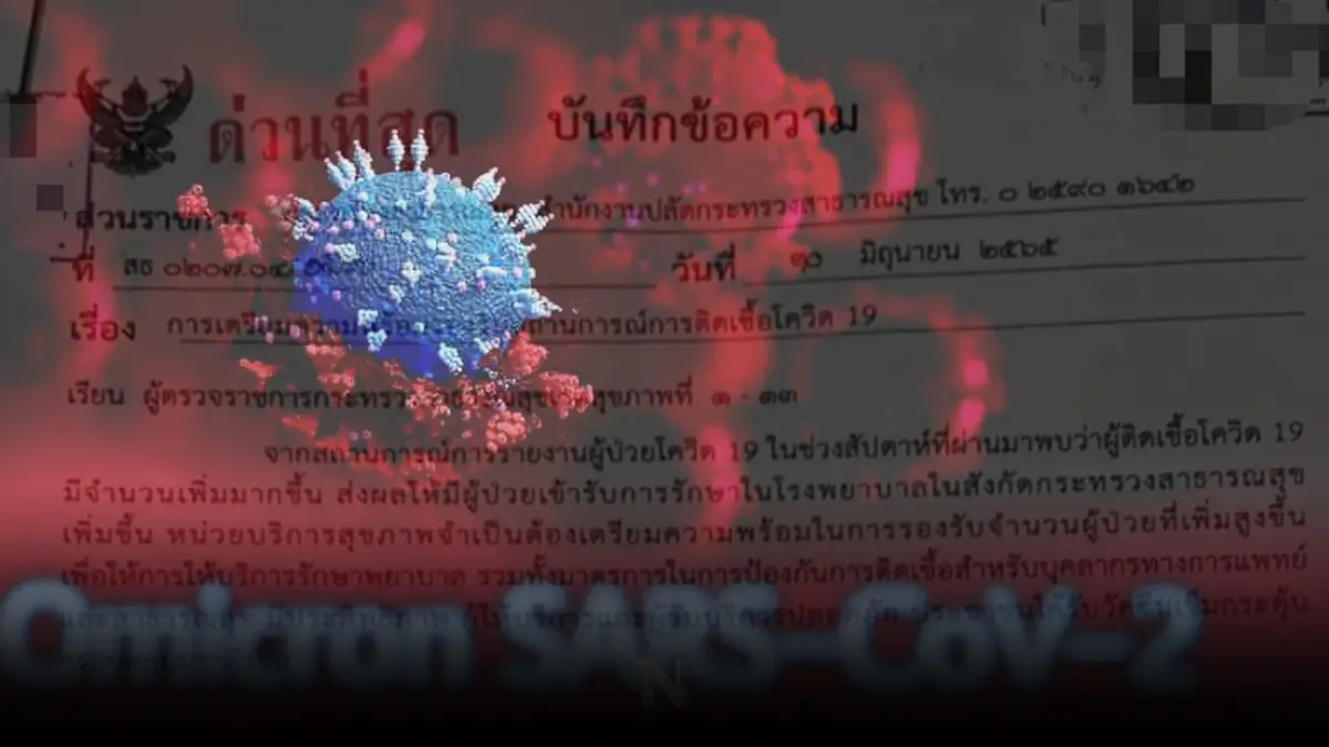 หนังสือสธ.ด่วนที่สุด แจ้งเตรียมรับสถานการณ์โควิด-19 ระลอกใหม่ หนังสือสธ.ด่วนที่สุด แจ้งเตรียมรับสถานการณ์โควิด-19 ระลอกใหม่