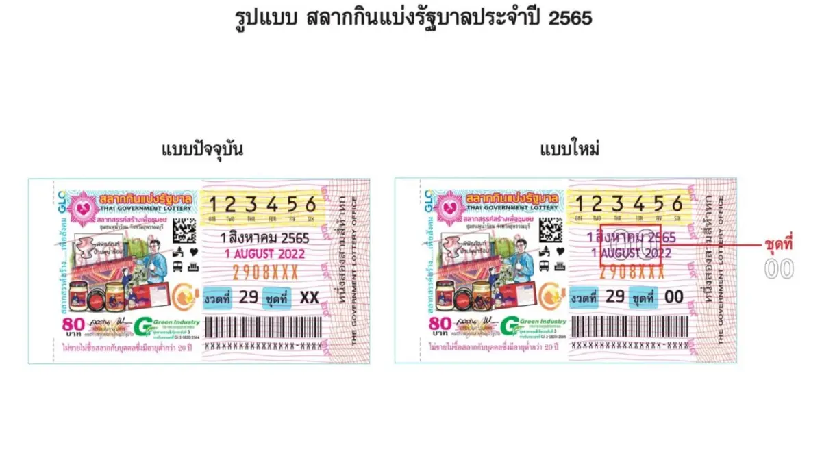 กองสลากฯ ปรับรูปแบบสลากใหม่ ป้องกัน “สลากทิพย์” กองสลากฯ ปรับรูปแบบสลากใหม่ ป้องกัน “สลากทิพย์”