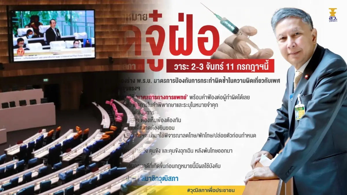 สว. เตรียม พิจารณา กม.ฉีดจู๋ฝ่อ เอาผิดผู้ก่อเหตุทำผิดทางเพศซ้ำซาก