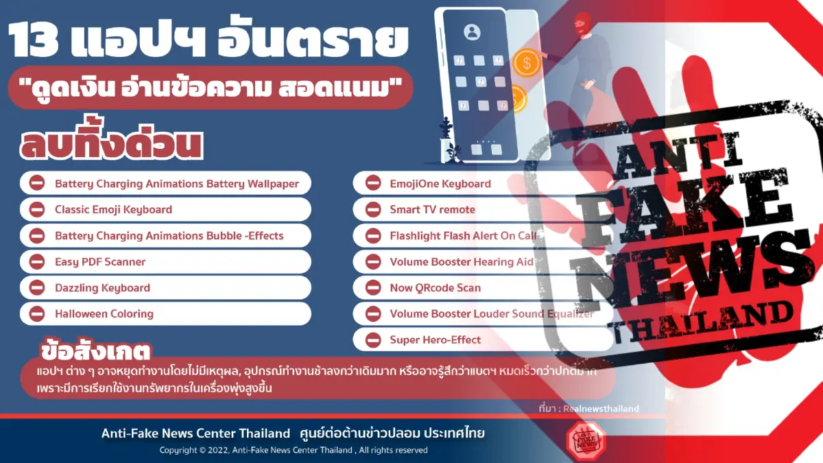 เช็กด่วน ศูนย์ต่อต้านเฟคนิวส์เตือน 13 แอปฯ อันตราย ดูดเงิน อ่านข้อความ สอดแนม เช็กด่วน ศูนย์ต่อต้านเฟคนิวส์เตือน 13 แอปฯ อันตราย ดูดเงิน อ่านข้อความ สอดแนม