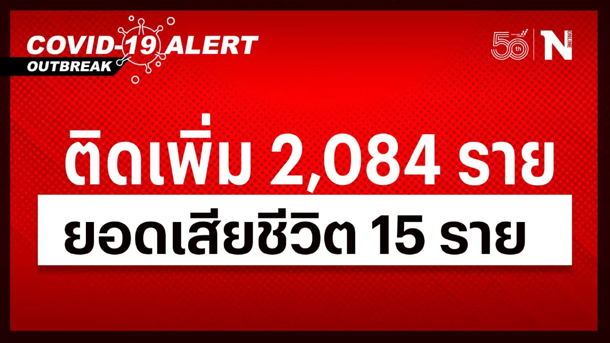 ศบค. เผยยอดโควิดเพิ่มต่อเนื่อง วันนี้ผู้ป่วยใหม่ 2,084 ราย เสียชีวิต 15 ราย