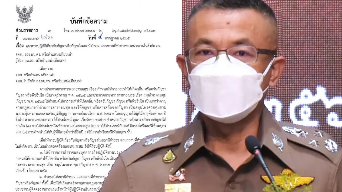 ผบ.ตร.สั่งห้ามตำรวจ “ปุ๊นกัญชา” บนโรงพัก ผบ.ตร.สั่งห้ามตำรวจ “ปุ๊นกัญชา” บนโรงพัก
