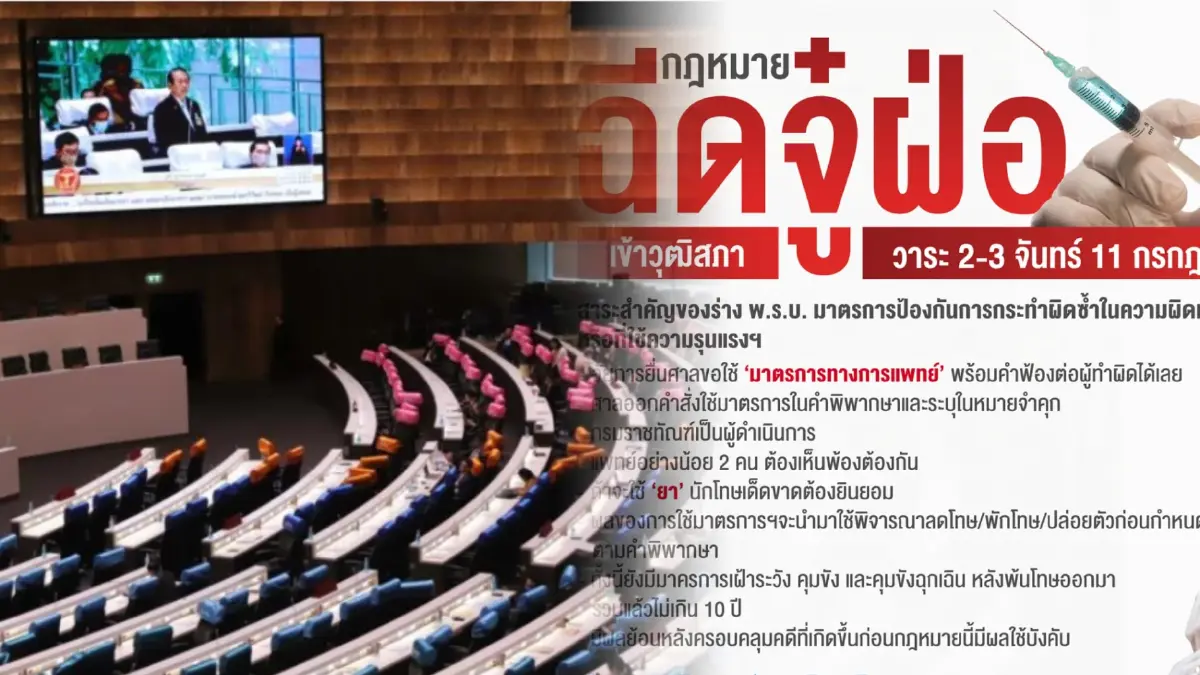 วุฒิสภาผ่านฉลุย กม.ฉีดไข่ฝ่อ ป้องกันการกระทำผิดทางเพศซ้ำซาก
