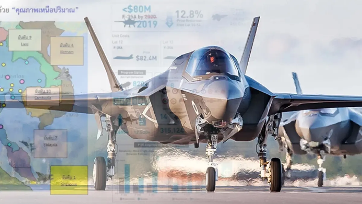 "กองทัพอากาศ" เปิดเอกสารแจงยิบ เหตุจำเป็นต้อง"จัดซื้อเครื่องบินรบ" F-35 A