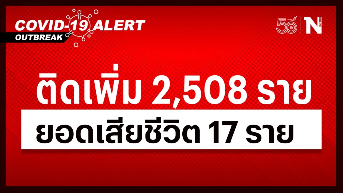 ศบค. เผยโควิดวันนี้ ไทยพบผู้ป่วยใหม่ 2,508 ราย เสียชีวิต 17 ราย ศบค. เผยโควิดวันนี้ ไทยพบผู้ป่วยใหม่ 2,508 ราย เสียชีวิต 17 ราย