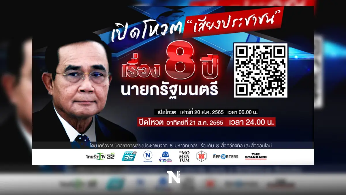 โหวต"8 ปี นายก"ทะลุ 3 แสนแล้ว เสียงประชาชนร่วมหยั่งเสียงอยู่ยาวหรือพอแค่นี้