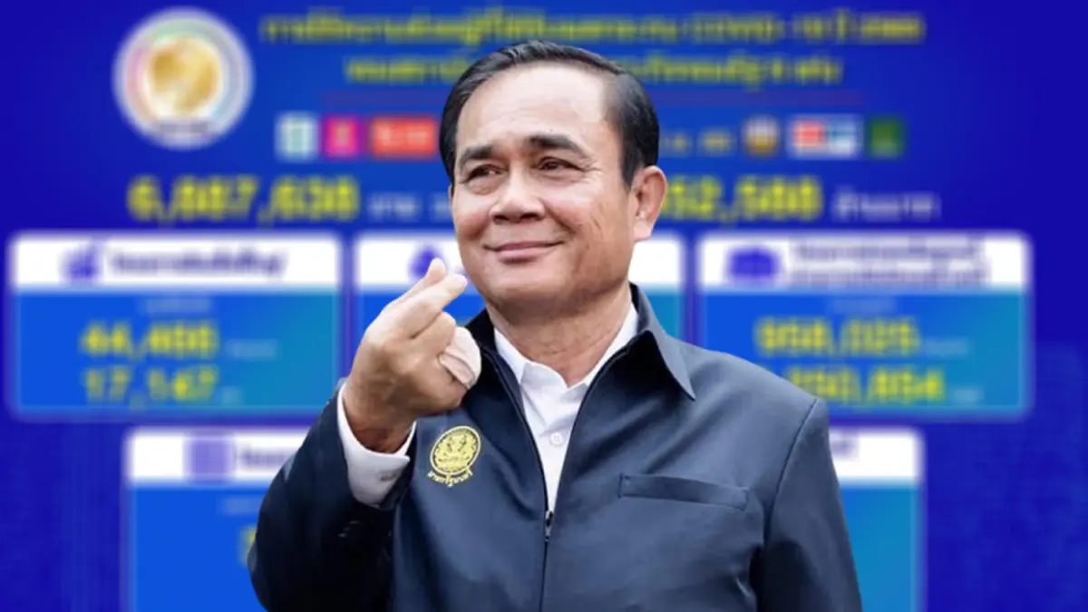 นายกฯ พอใจ 6 แบงก์รัฐ ช่วยเหลือปชช.บรรเทาผลกระทบจากโควิด 1.35 ล้านล้านบาท นายกฯ พอใจ 6 แบงก์รัฐ ช่วยเหลือปชช.บรรเทาผลกระทบจากโควิด 1.35 ล้านล้านบาท