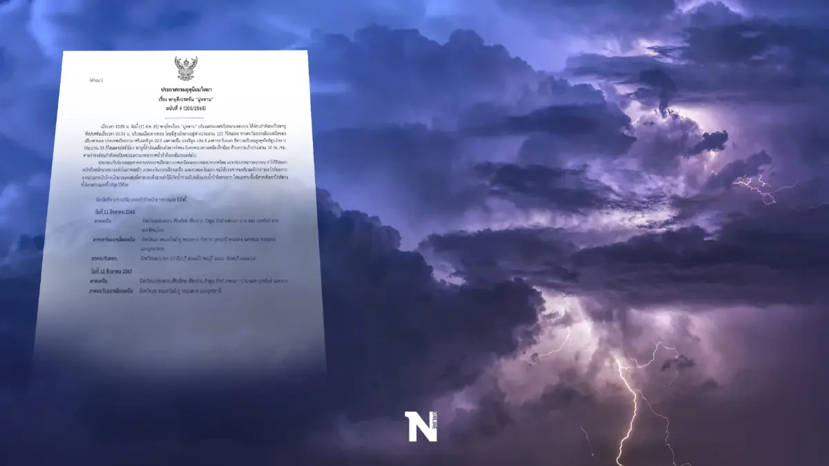 กรมอุตุฯ ฉ.9 เตือน"พายุมู่หลาน" ฝนตกหนัก "เหนือ-อีสาน-ตะวันออก" 27 จังหวัด