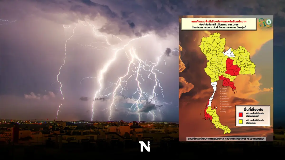 "ฝนตกหนักถึงหนักมาก" กรมอุตุฯ ประกาศเตือน 68 จังหวัด กทม.-ปริมณฑลอ่วมหนัก