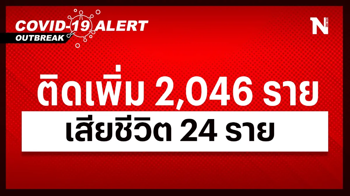 สถานการณ์โควิด-19 วันนี้ พบผู้ป่วยติดเชื้อรายใหม่ 2,046 เสียชีวิต 24 ราย สถานการณ์โควิด-19 วันนี้ พบผู้ป่วยติดเชื้อรายใหม่ 2,046 เสียชีวิต 24 ราย