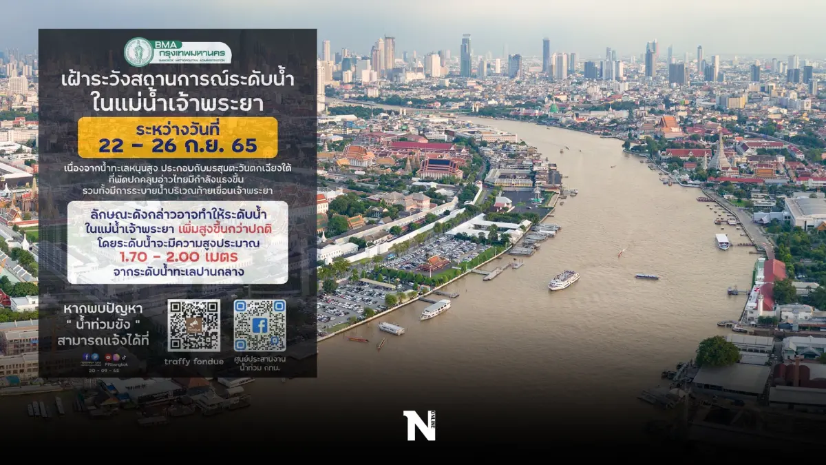 กทม.เตือนเฝ้าระวังระดับแม่น้ำเจ้าพระยา ในช่วงวันที่ 22-26 ก.ย.นี้ กทม.เตือนเฝ้าระวังระดับแม่น้ำเจ้าพระยา ในช่วงวันที่ 22-26 ก.ย.นี้