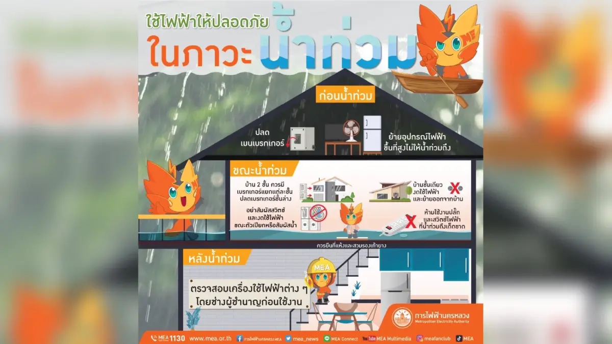 MEA ห่วงใย เตือนใช้ไฟฟ้าให้ปลอดภัยในภาวะน้ำท่วม MEA ห่วงใย เตือนใช้ไฟฟ้าให้ปลอดภัยในภาวะน้ำท่วม