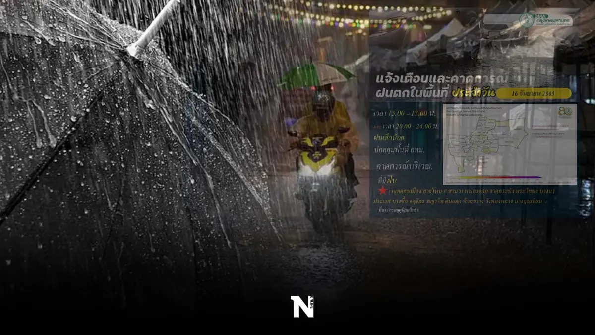 เตือนคนกรุง รีบเช็กด่วนพื้นที่เสี่ยง 15 เขตฝนถล่ม "ฝนตก" ในช่วงเย็นวันนี้ เตือนคนกรุง รีบเช็กด่วนพื้นที่เสี่ยง 15 เขตฝนถล่ม "ฝนตก" ในช่วงเย็นวันนี้